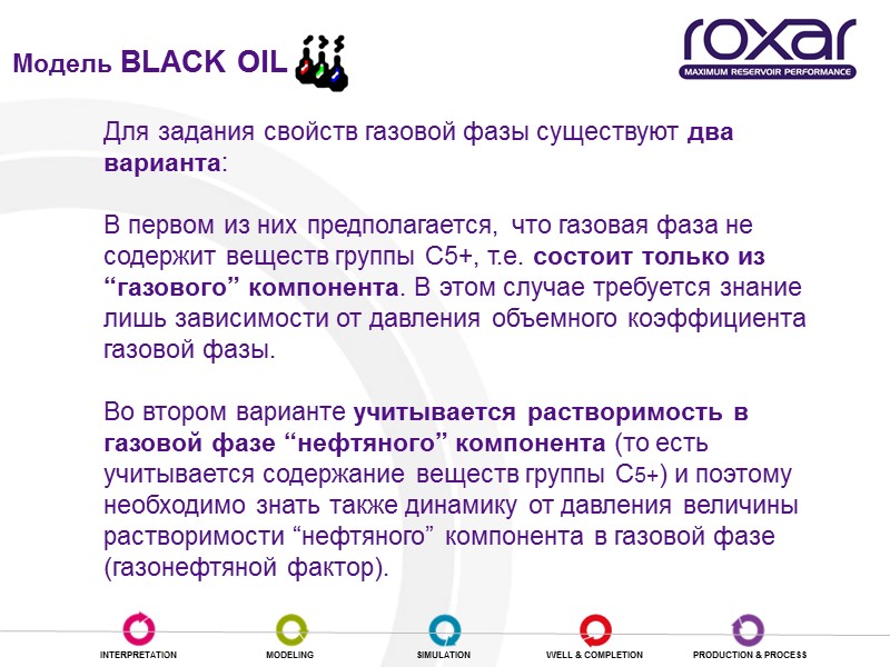 Модель BLACK OIL  Для задания свойств газовой фазы существуют два варианта:  В